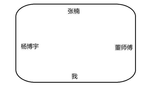 开元棋牌官网投资人别玩掼蛋了(图4)